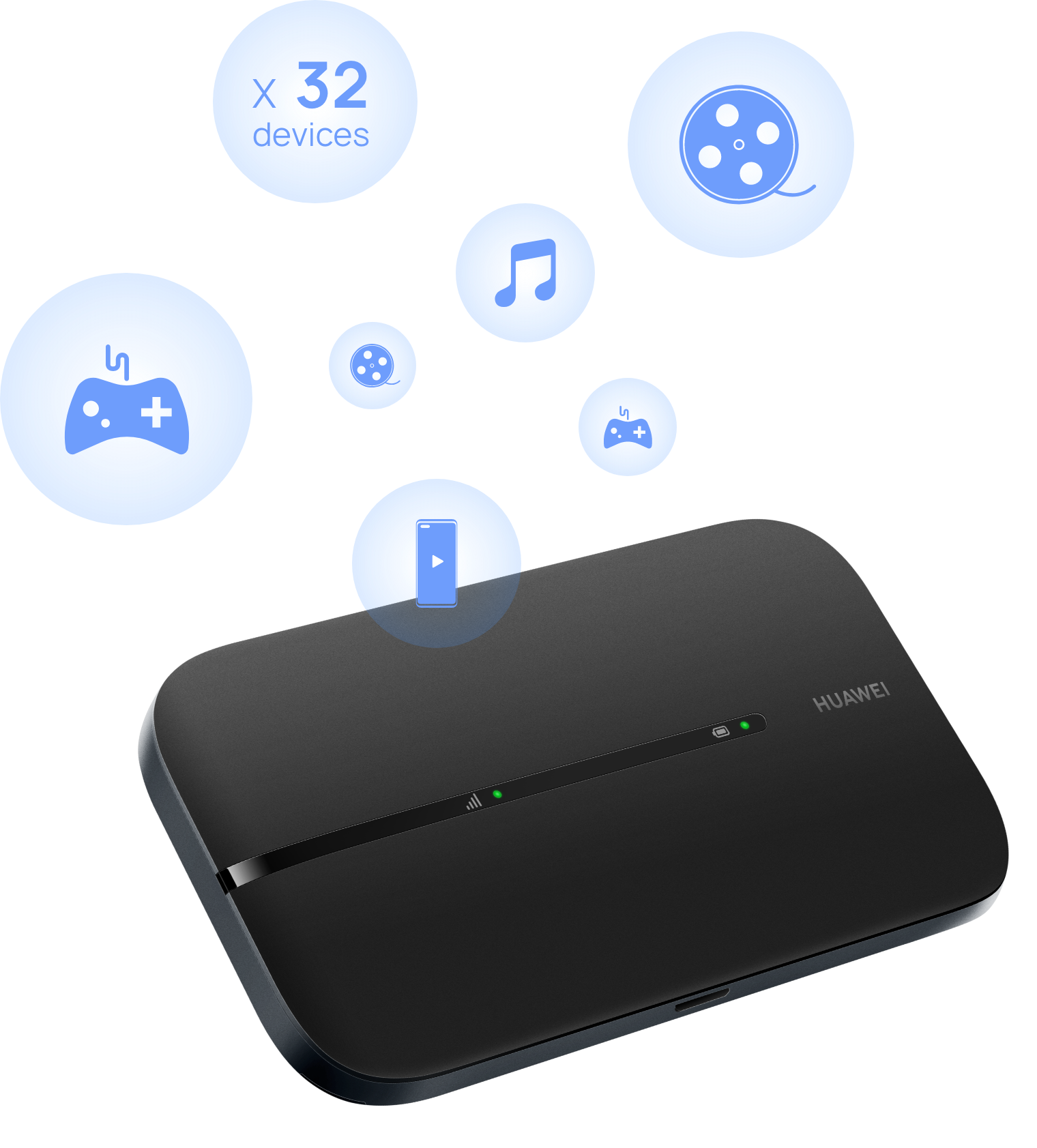 HUAWEI 4G Mobile WiFi 3 Dual-Band Wi-Fi