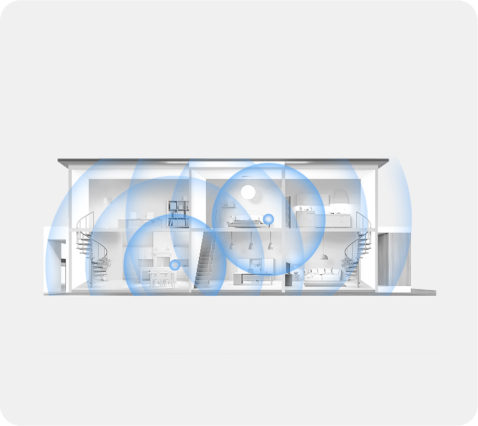 HUAWEI WiFi Mesh 7 Buy