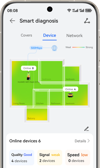 Displays the Wi-Fi coverage on the smart diagnosis screen of the phone, demonstrating the app-based smart diagnosis feature of the HUAWEI WiFi Mesh X3 Pro.