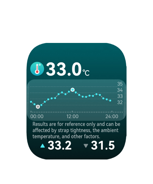 HUAWEI WATCH D2's interface,showing the body temperature monitoring feature