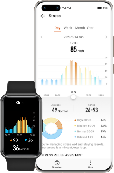 huawei watch fit-stress tracking