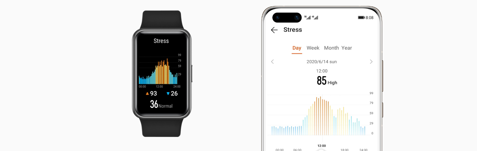 huawei watch fit-stress tracking