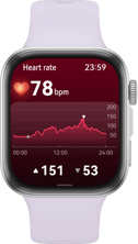 HUAWEI WATCH FIT 4 Heart Rate and SpO2