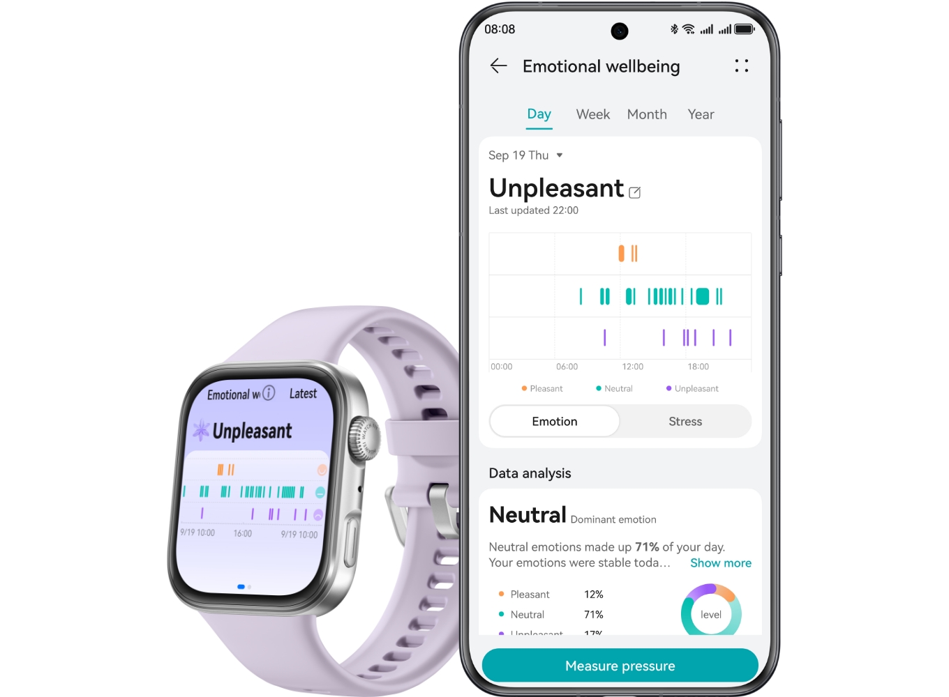 HUAWEI WATCH FIT 4 Emotional Wellbeing Insights
