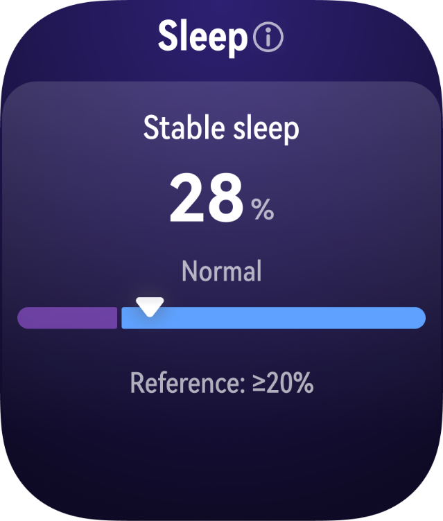 User sleeping with HUAWEI WATCH FIT 5 Pro, showing stable sleep ratio calculation feature