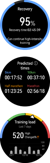 HUAWEI WATCH GT Runner Huawei Trusport