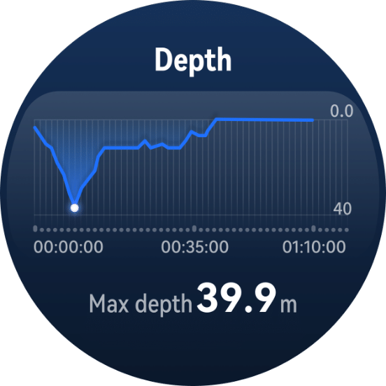 Post-dive sharing through the HUAWEI WATCH Ultimate 2, with options like viewing historical messages and sharing diving data
