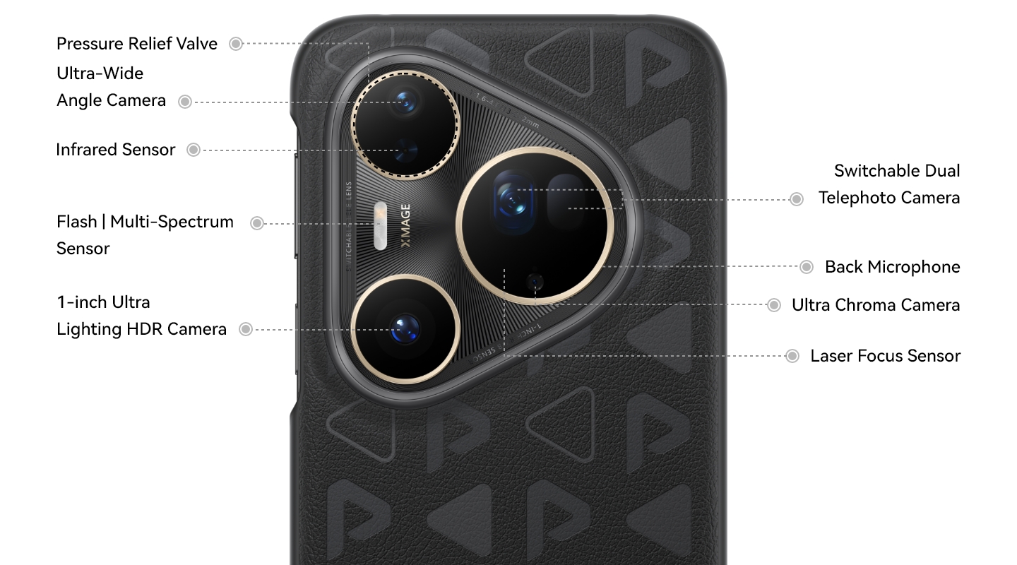 【ほぼ未使用】HUAWEI Pura 80 Ultra グローバル版 ケース2個 Pura 80 Ultra」実機を触った！ 2つの望遠レンズで1センサーを共有する