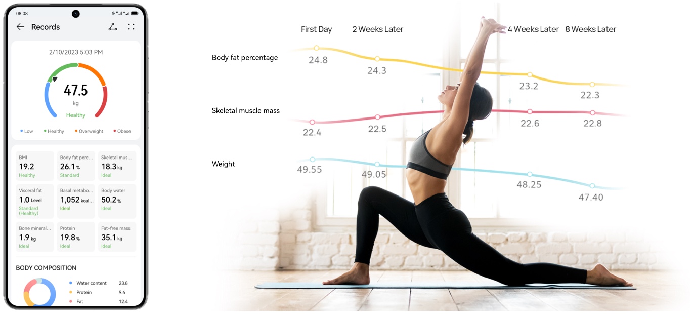 HUAWEI Scale 3 BT Body Composition Anlysis