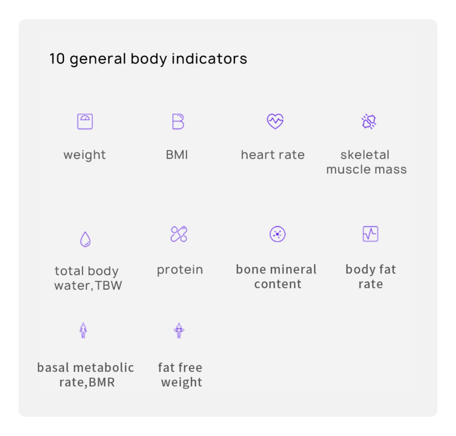HUAWEI Scale 3 Pro is featured with comprehensive body indicators