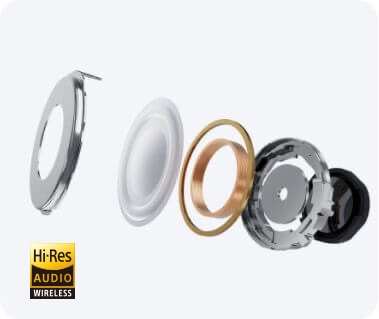 HUAWEI Freebuds 5i Reason 4