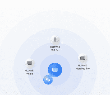 HUAWEI MateBook 14 2024 Top Feactures