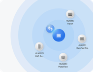 HUAWEI MateBook 14s 2023 reasons to buy