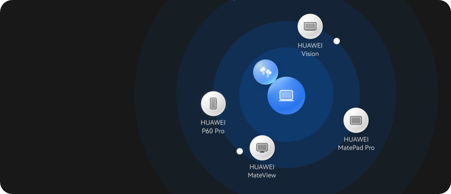 HUAWEI MateBook 16s 2023 reasons to buy