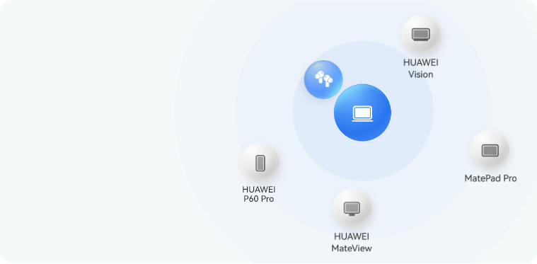 HUAWEI MateBook D 14 2023 13th Gen Core Top Ksp Super Device