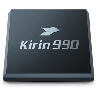 HUAWEI Mate 30 performance chipset
