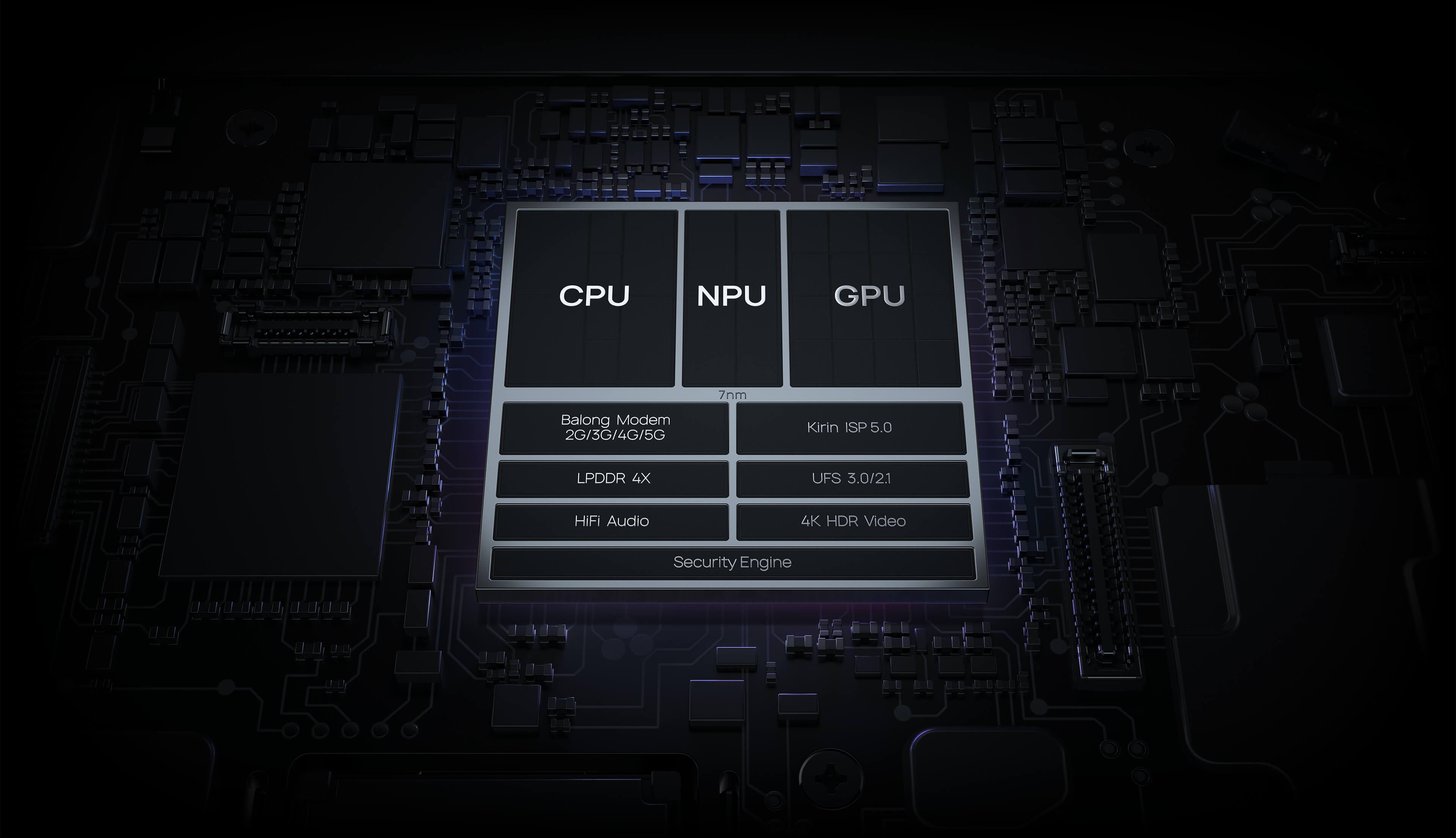 HUAWEI Mate 30 Pro 5G kirin 990 5G chipset