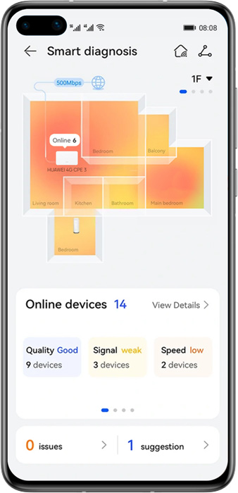 HUAWEI 4G CPE 3 smart troubleshooting