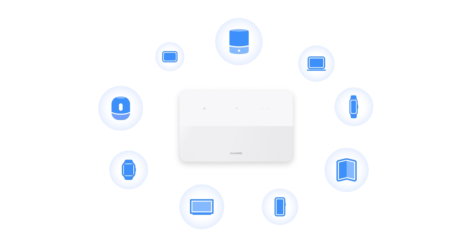 4g cpe 5 128 devices