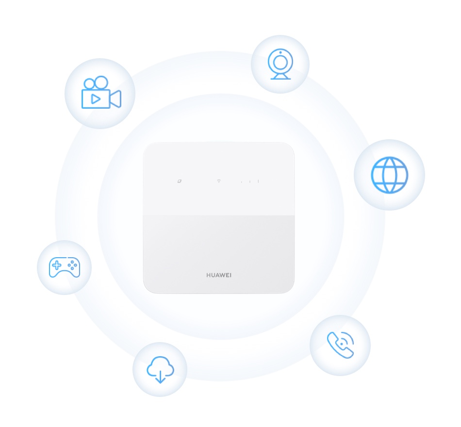4g cpe 5s connection devices