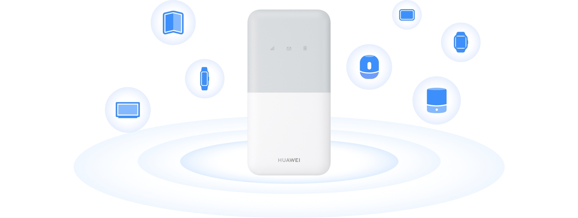 HUAWEI 4G Mobile WiFi 5 device connection