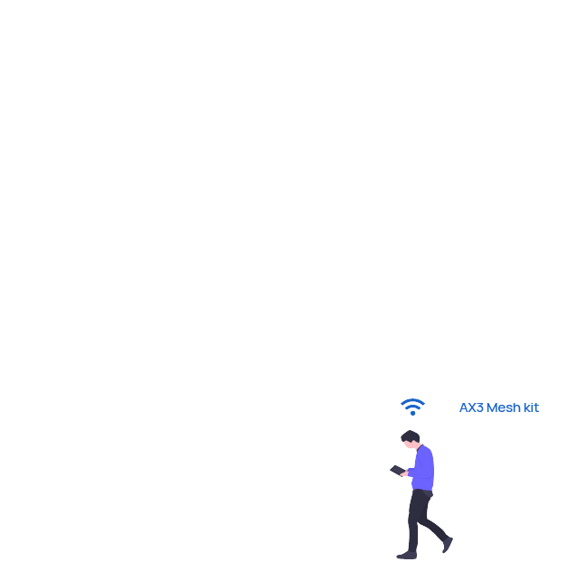 HUAWEI WiFi AX3 Mesh Kit Seamless Roaming