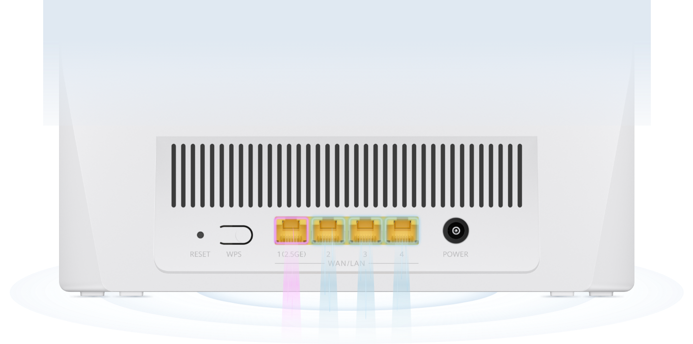 HUAWEI WiFi BE3 2500MbpsWAN/LAN port