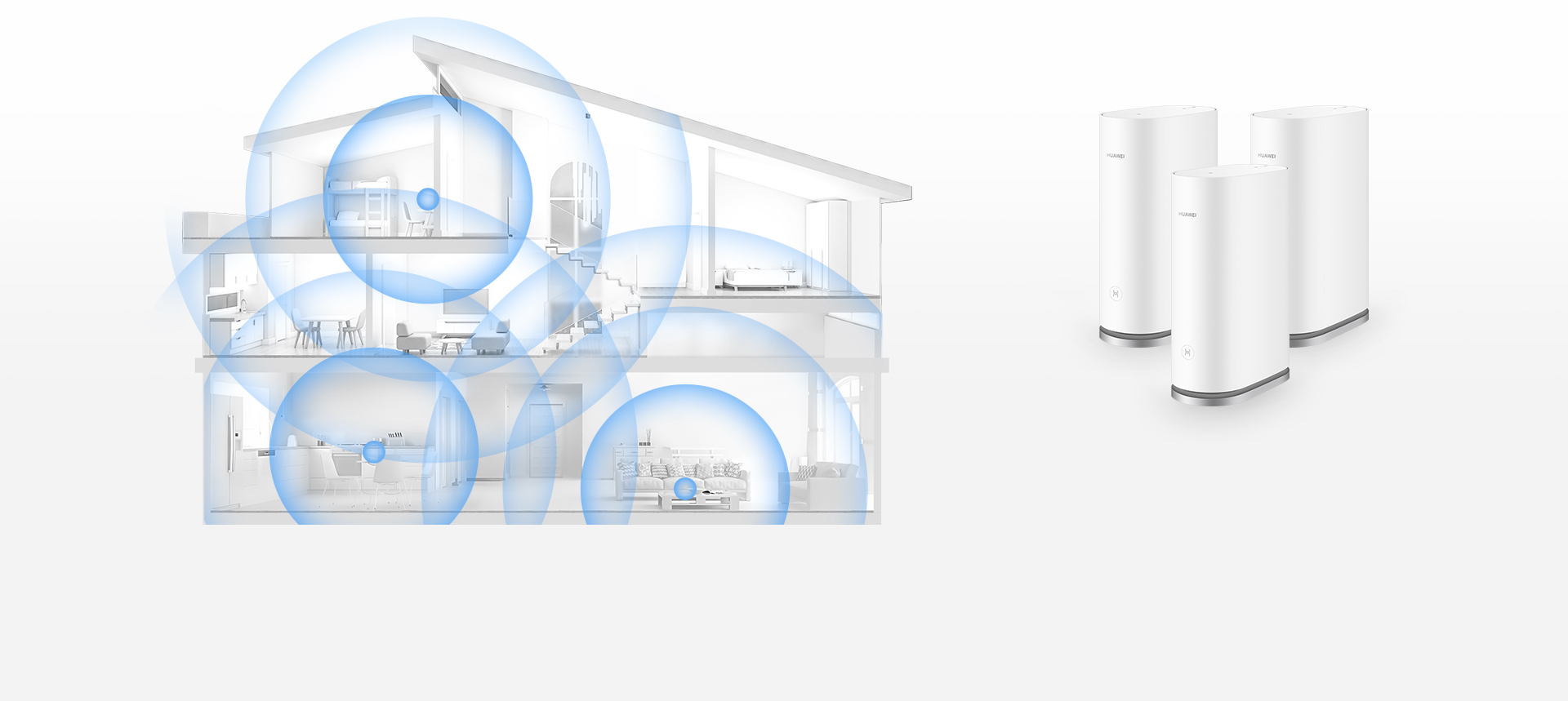 HUAWEI WiFi Mesh 7 House Coverage