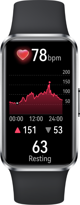 A front view of black HUAWEI Band 10, displaying the heart rate and blood oxygen monitoring interface,which highlights the device's ability to provide heart rate and SpO2 measurements
