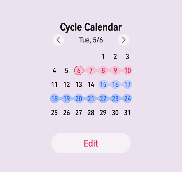 HUAWEI Band 11 Pro Female Health