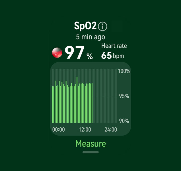 HUAWEI Band 11 Pro Spo2