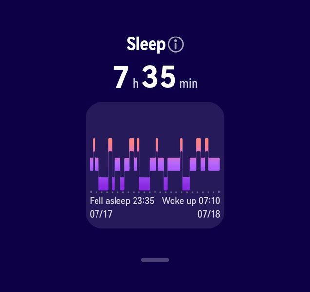 HUAWEI Band 11 Sleep Charts