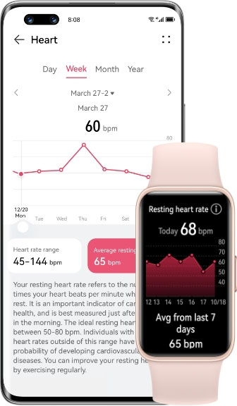 Huawei health heart rate monitor on sale