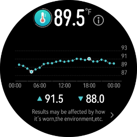 HUAWEI Watch 3 Pro body temperature