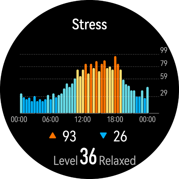 HUAWEI Watch 3 Health monitoring