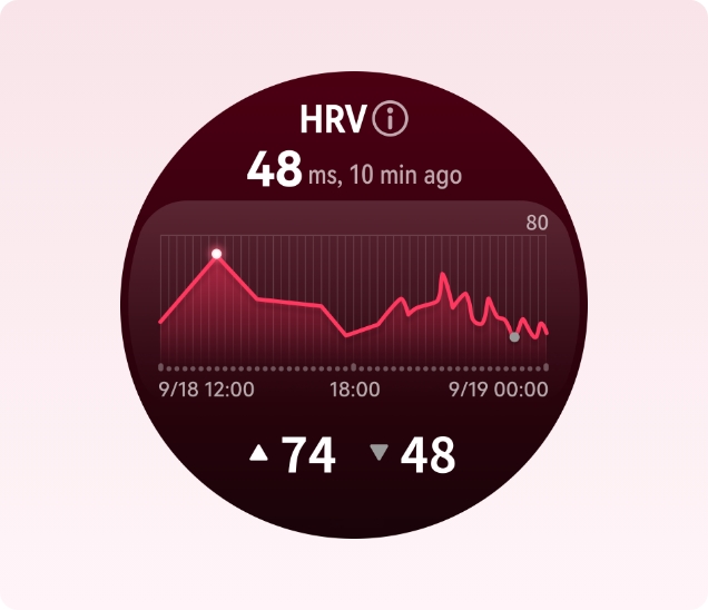 HUAWEI WATCH Buds 2 heart rate variability monitoring interface, show the heart rate variability monitoring feature