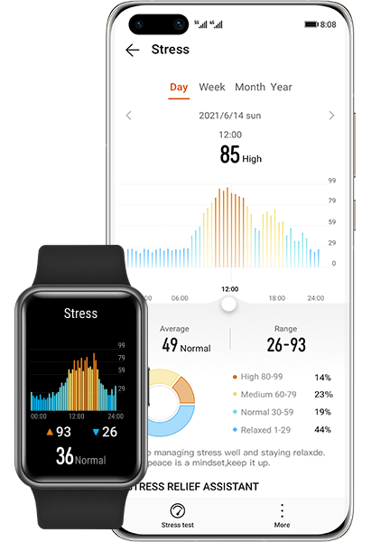 huawei watch fit new-stress tracking