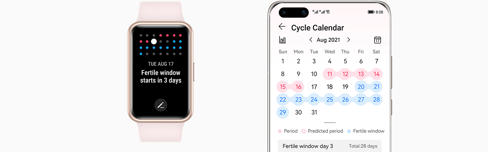 huawei watch fit new-menstruation cycle tracking