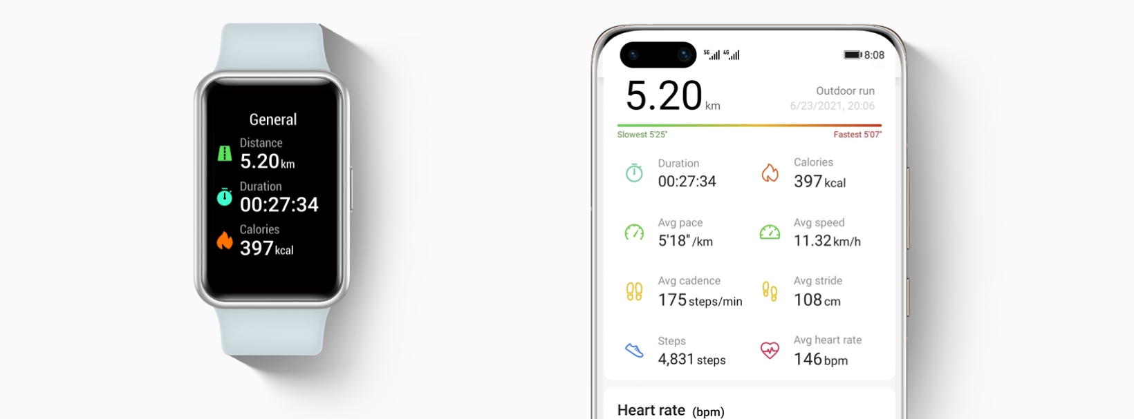 Huawei watch fit oxygen sensor online