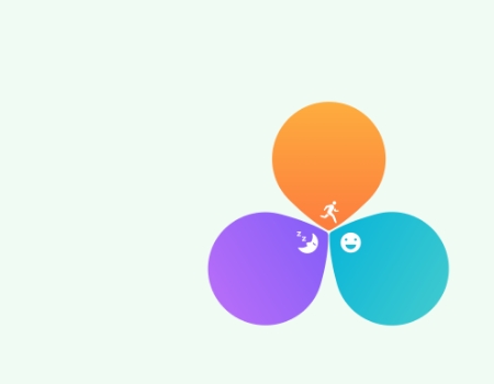 huawei watch fit 2 healthy living management