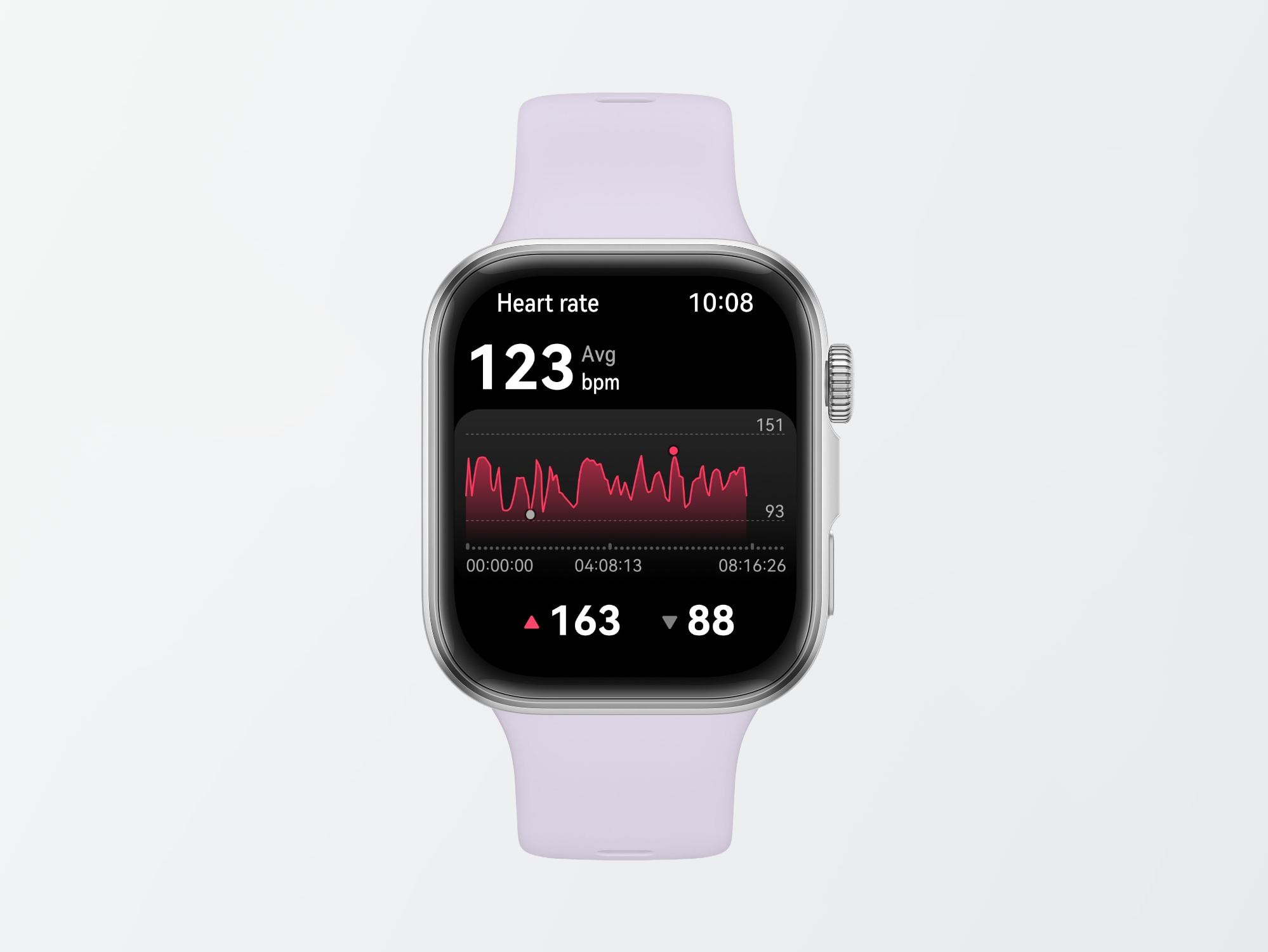 HUAWEI WATCH FIT 4 Better Training Plans