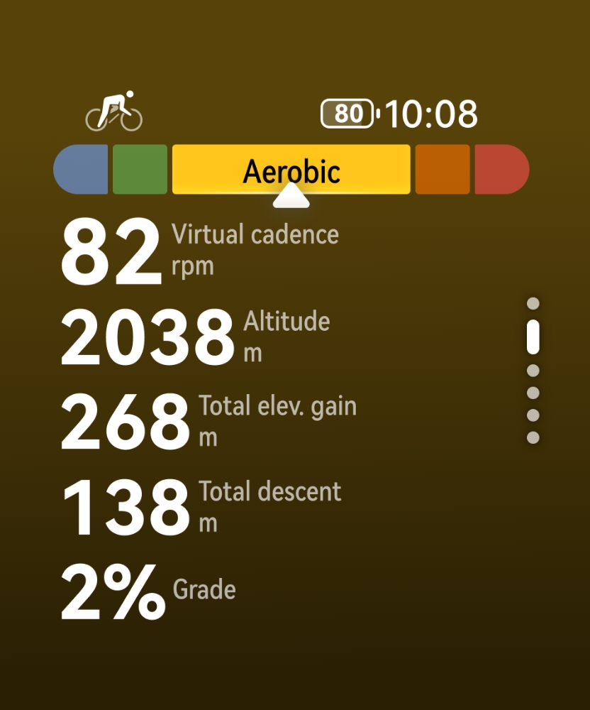 HUAWEI WATCH FIT 5 screen showing real-time cycling data