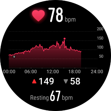 HUAWEI WATCH GT 2 Pro heart rate detecting