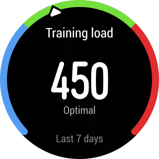 HUAWEI WATCH GT 2 Pro professional workout data