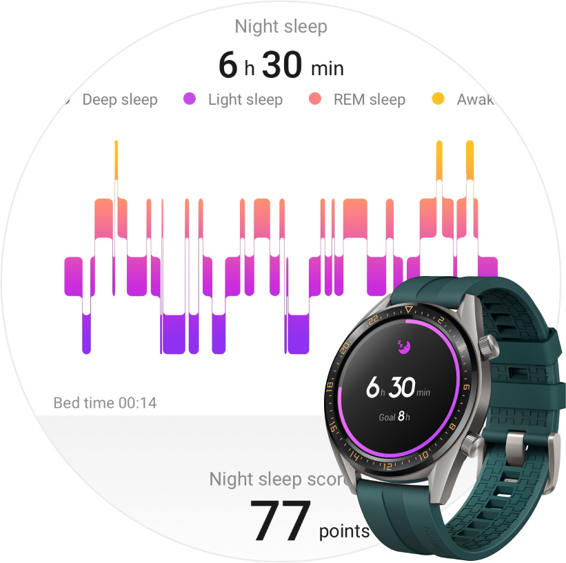 HUAWEI WATCH GT scientific sleep