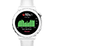 HUAWEI WATCH GT 3 Pro Ceramic Health SPO2 Analysis