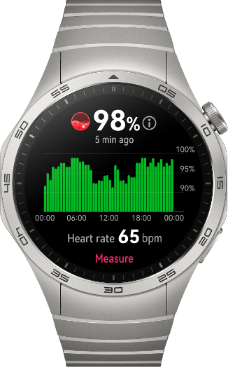 HUAWEI WATCH GT 4 SPO2 tracking