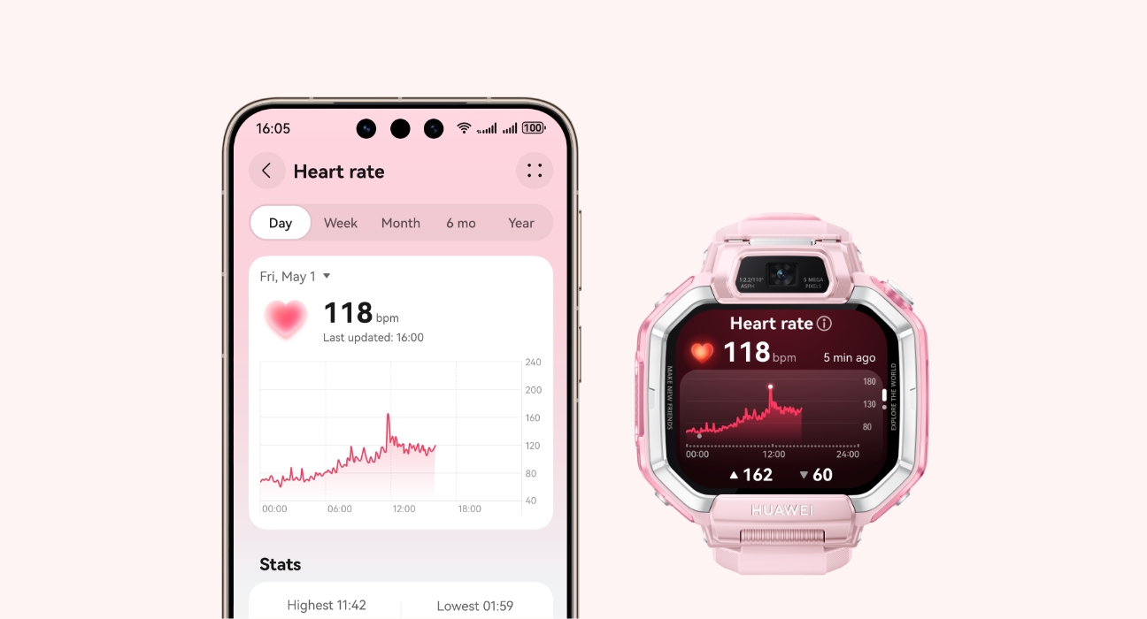 The mobile phone displays the heart rate interface, and the watch displays the heart rate curve, showing the heart rate monitoring function of HUAWEI WATCH KIDS X1