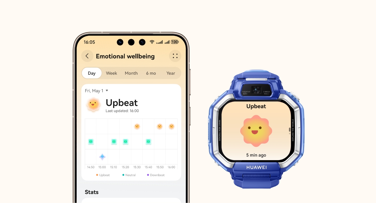 The mobile phone displays an emotional health interface, and the watch displays happy emotions, showing the emotional monitoring function of HUAWEI WATCH KIDS X1