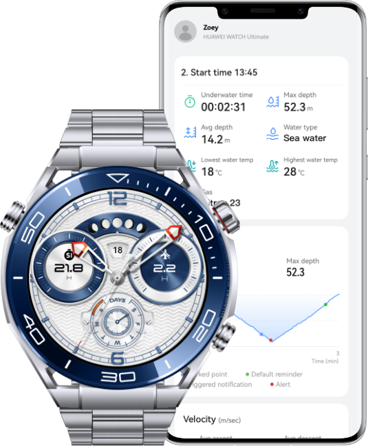 HUAWEI WATCH Ultimate – HUAWEI Cambodia